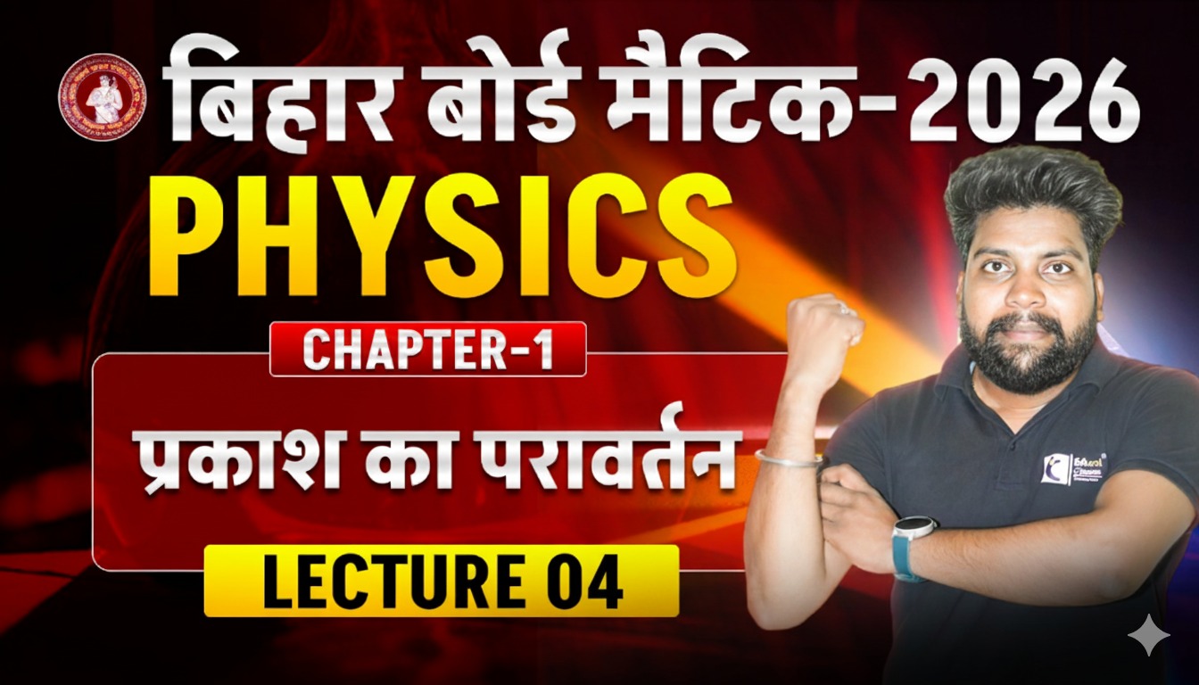 प्रकाश का परावर्तन