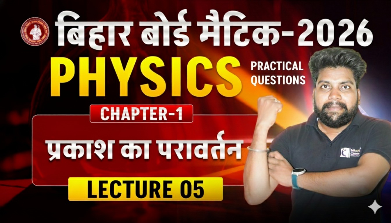 प्रकाश का परावर्तन